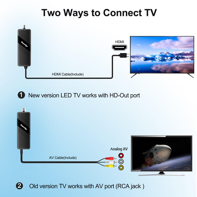 Digital Converter Box for TV, OWERSLYN 1080P Mini ATSC Tuner Box with TV Tuner, Programs Recording & Playback, USB Media Player, HDMI/AV Output, 3RCA Cables, Set Top Box, 2-in-1 Remote (Television)