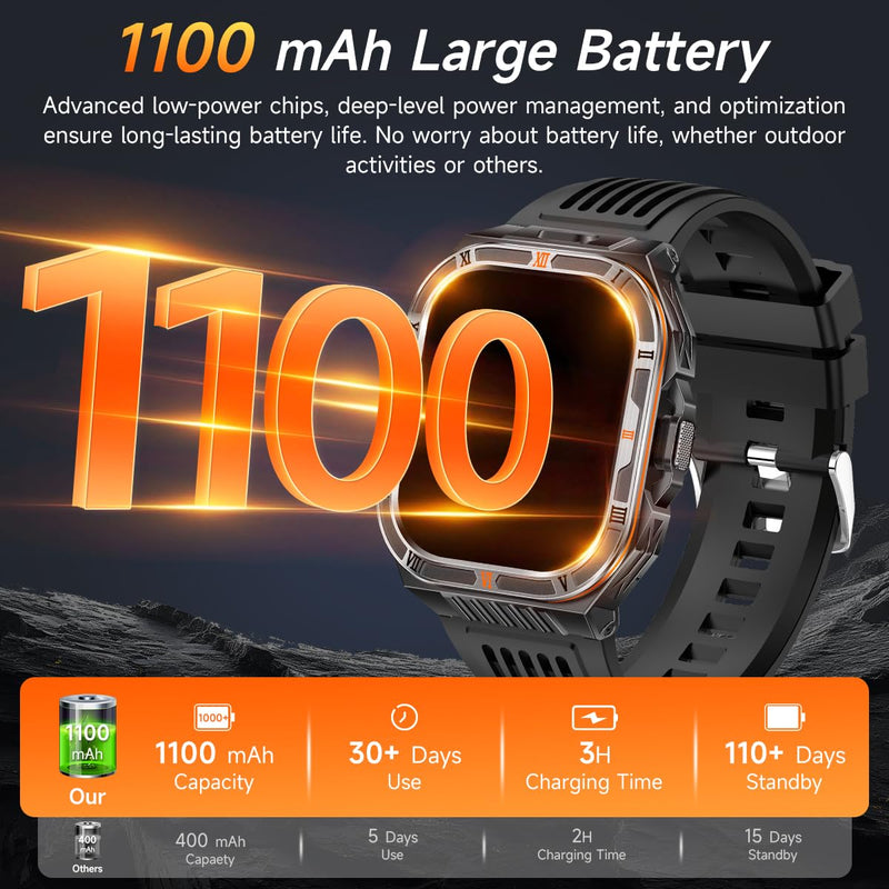 Military Smart Watches for Men, 2.01" HD Smartwatch with 110+ Days Battery/Flashlight/Compass/Bluetooth Calling, Heart Rate/Sleep Monitor, 150+ Sports Modes Fitness Tracker for Android/iOS Black