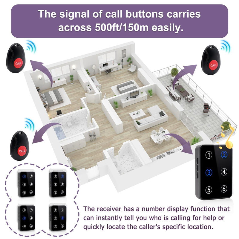 CallToU Wireless Caregiver Pager Call Button Light LED Number Display Call Bell 500+ft Nurse Call System Room Monitors for Elderly Patient Clinic Medical Institution Nursing Home 6 call button + 1 receiver