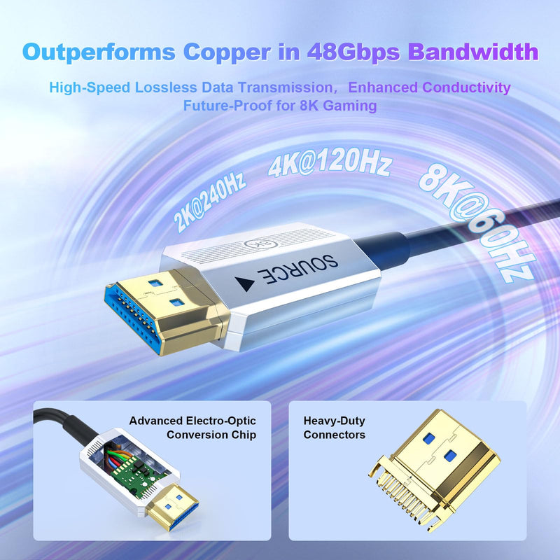 8K Fiber Optic HDMI Cable 100ft, 48Gbps Long HDMI 2.1 Cable 8K@60Hz/4K@120Hz, Ultra HD HDR, Directional (Source to Display), for PS5 4 3/Xbox/TV/Monitor/Laptop/Projector/Blu-ray