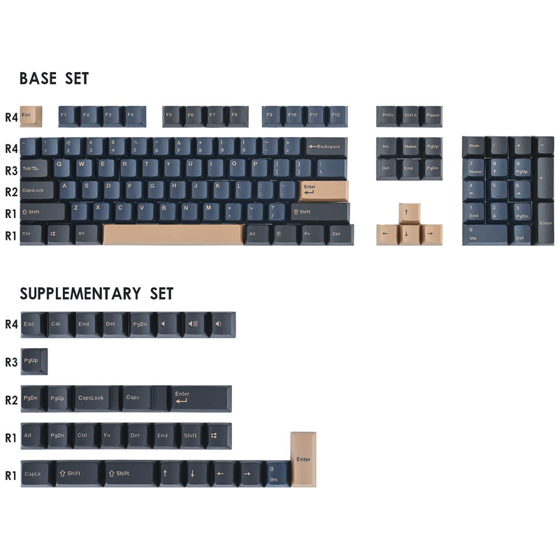 Blue Samurai PBT Custom keycaps ，135 Keys OEM Profile Double-Shot Key Cap Set for Cherry/Gateron MX switches 60 Percent / 64 /GK61 Gaming Mechanical Keyboard Blue Samurai