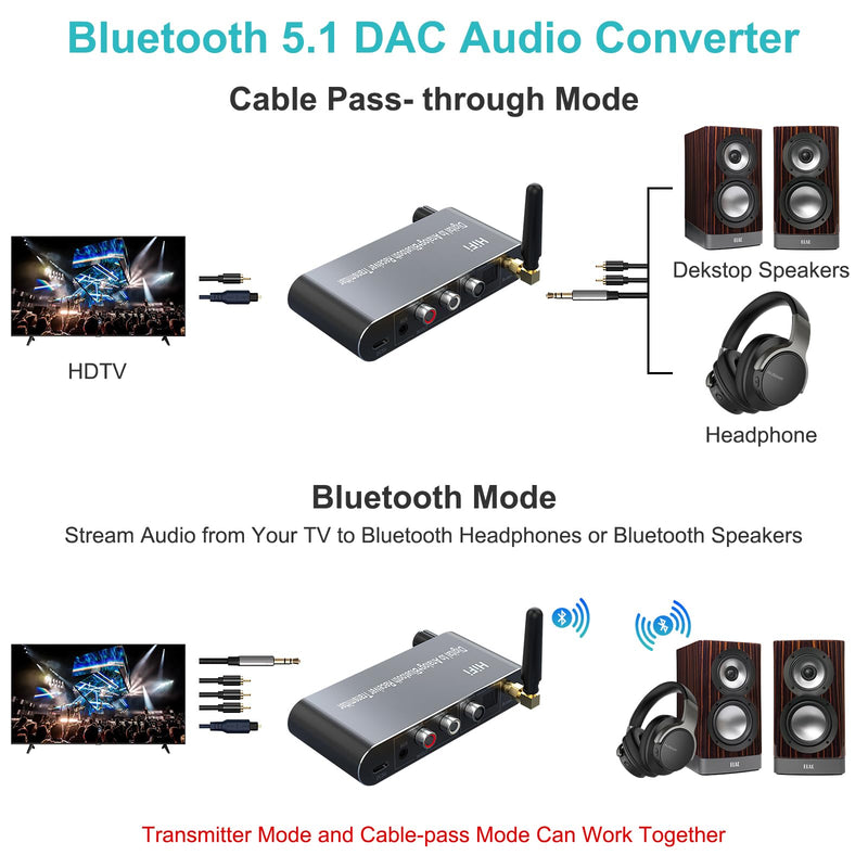 Digital to Analog Audio Converter with Bluetooth 5.1 Receiver，Digital Optical to 3.5 mm DAC Wireless Adaptor, Coax to Analog L/R RCA 3.5 mm for TV, Gaming, CD Player, MP3 Digital to analog-1 Digital to analog Audio Converter with Bluetooth
