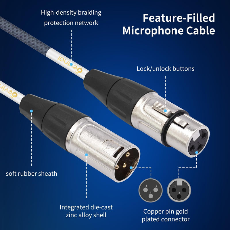 XLR 3 Way Splitter Cable, Devianl 1 Female to 3 Male XLR Split, Balanced Microphone 1 to 3 Cord Adapter Combiner, 2 FT 2FT/ 1 Pack (1 to 3)