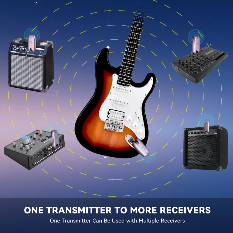 EASTROCK Wireless Guitar System – Purple, UHF 7-Channel Rechargeable Transmitter & Receiver, 6H Battery, 1/4” & 1/8” Plug for Guitar & Bass