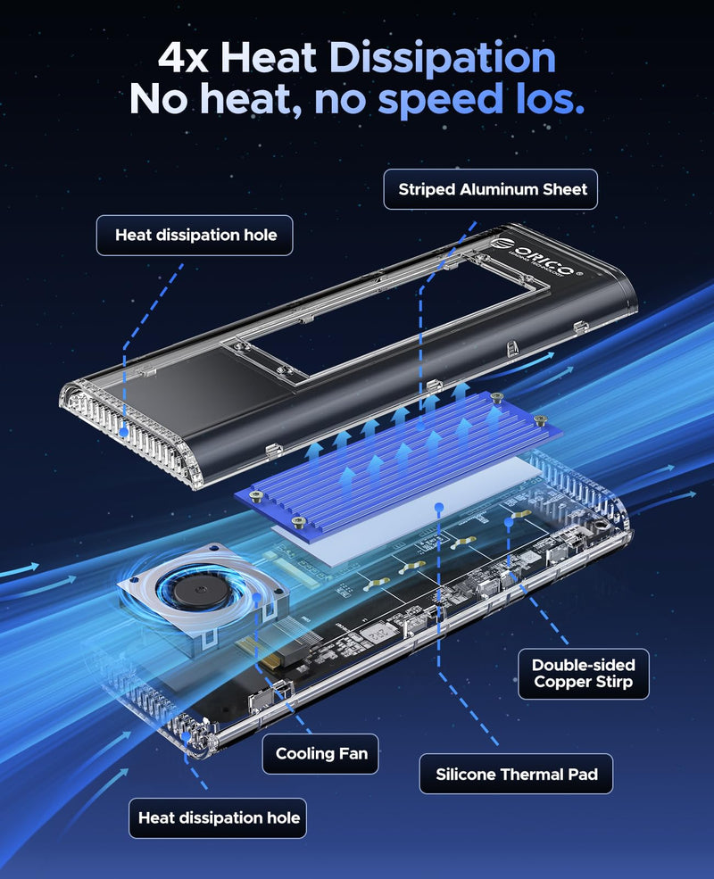ORICO 40Gbps M.2 NVMe SSD Enclosure with Built-in Cooling Fan, Tool-Free, Support 2230 2242 2260 2280(M Key), Compatible with Thunderbolt 4/3 USB4/3.2-TCM2U4-BLUE