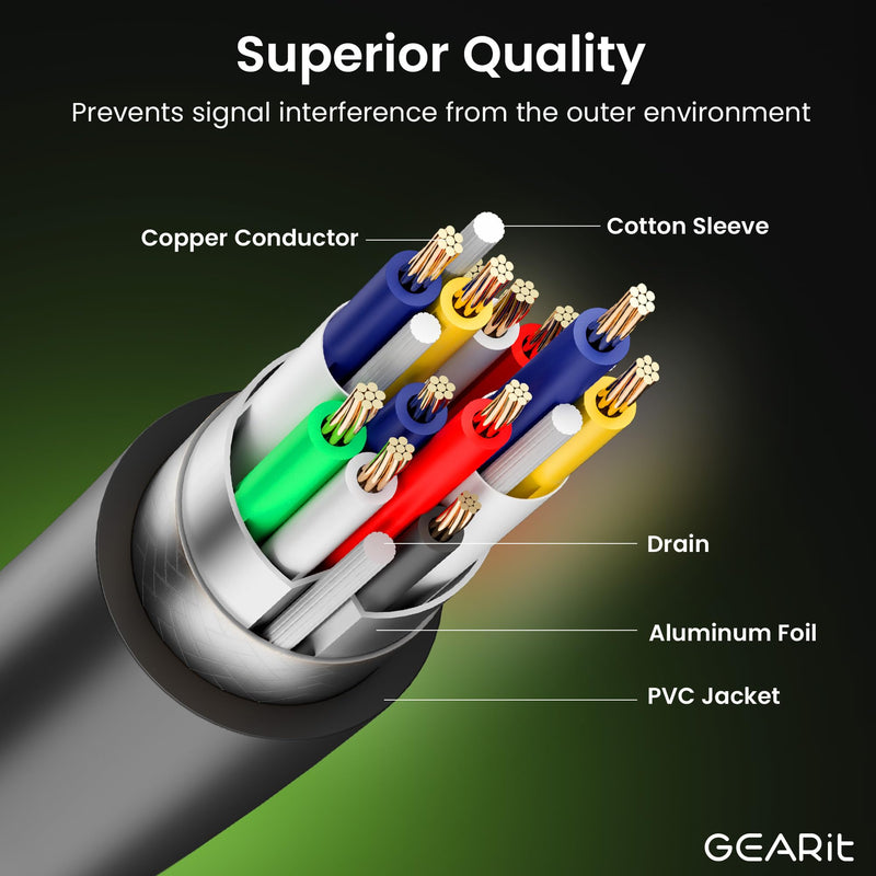 GEARit USB 3.0 Active Extension Cable (30 Feet) A-Male to A-Female USB Repeater with Signal Booster for Oculus Rift, Quest Link, Xbox 360 Kinect, PlayStation, Printer, Webcam - 30ft Black 30 Feet