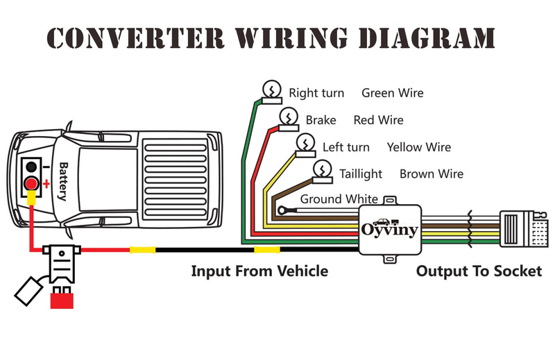 Oyviny LED Compatible Powered 3-to-2-Wire Splice-in Trailer Tail Light Converter with 4 Wire Flat Extension, 6-Wire System to 4-Wire System Trailer Light Converter Pure Copper Wire