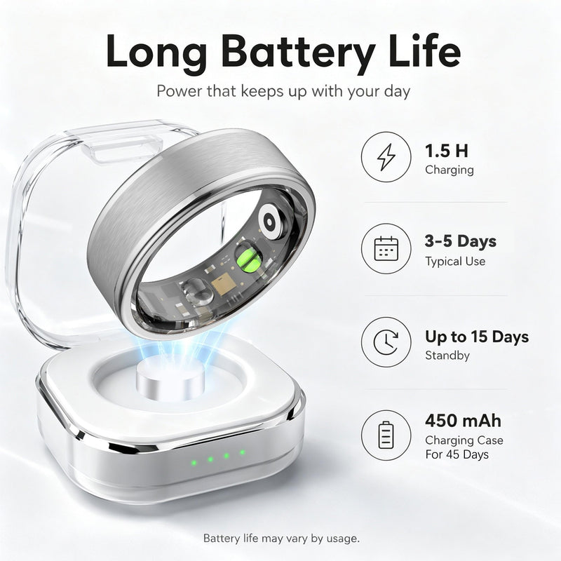 Smart Ring for Women Men,Fitness Tracker Ring with 24/7 Activity Tracking, Health Tracker Ring for Stress,Sleep Monitoring,No Subscription Fees,iOS & Android Compatible,Waterproof,Silver 13 Silver
