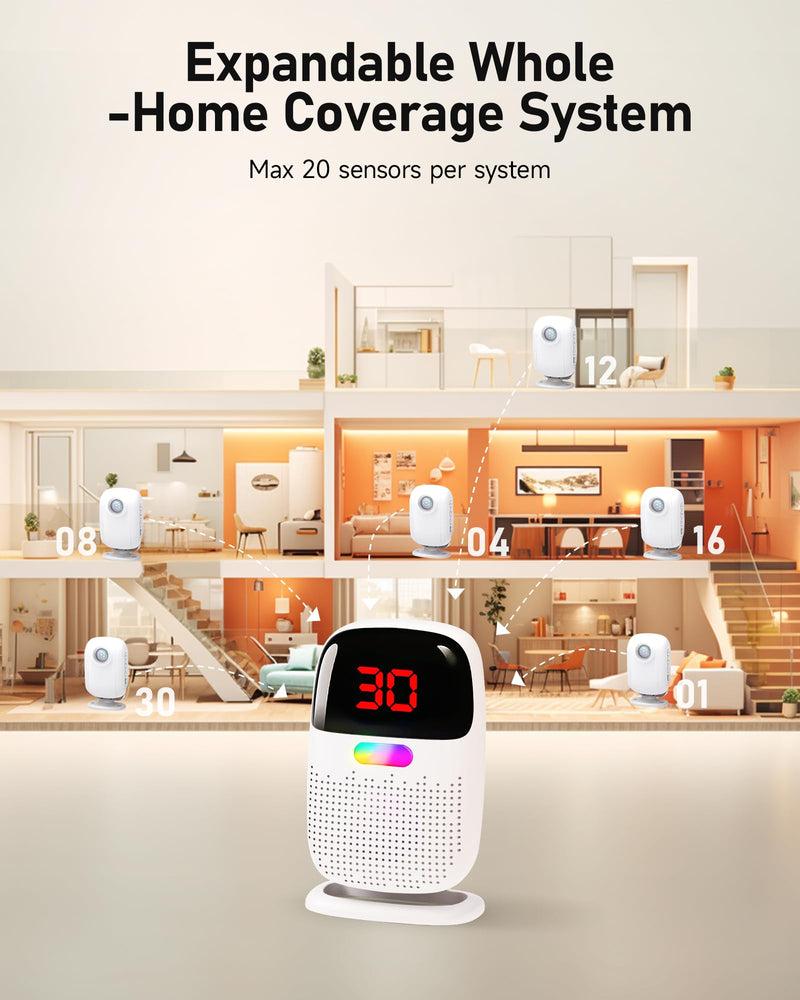 [AUSTRALIA] - PILSAMAS Bed Alarms for Elderly Dementia Patients - Digital Sensor ID Display & Clip-On Caregiver Pager, Wirelss 1000ft Range, No Month Fee, Motion Sensors for Fall & Room Exit Alerts 2 Sensors+ 1 Receiver 
