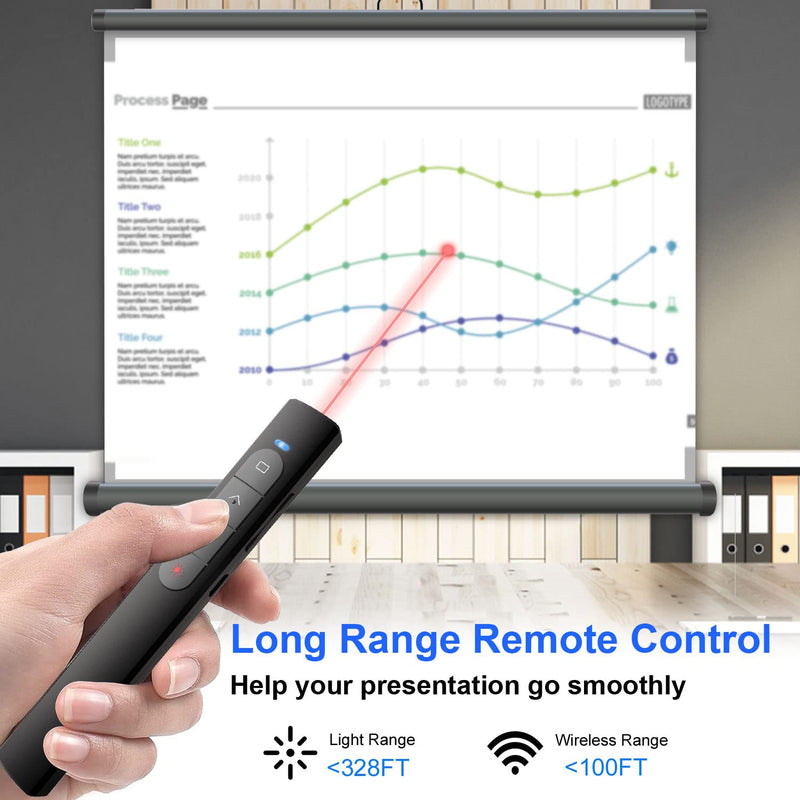 Presentation Clicker Wireless Presenter Remote, PowerPoint Clicker with Laser Pointer, Clickers for Presentations Slide Advancer with Volume Control for Mac/Laptop/Computer, USB Remote, Plug and Use Battery