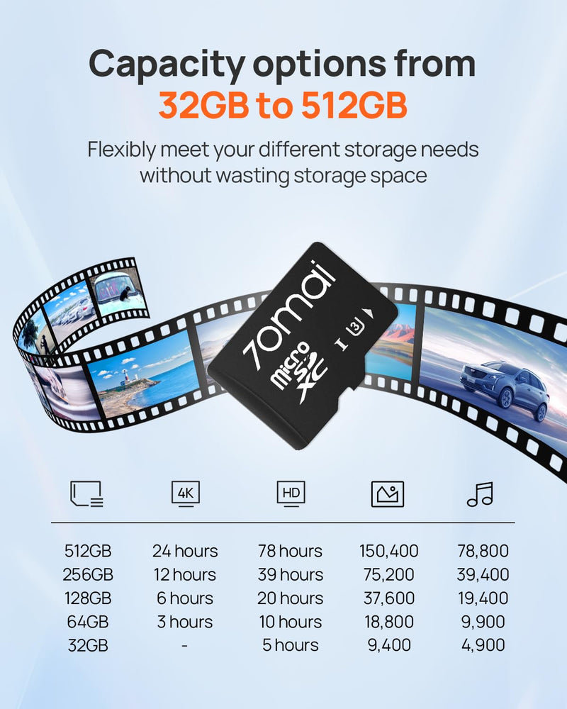 [AUSTRALIA] - 70mai Micro SD Card 64GB Memory Card, Up to 100MB/s, Suitable for 70mai Dash Cam 1S, Lite 2, M300, A400, A500S, A510, A410, A800s, A810 64 GB 