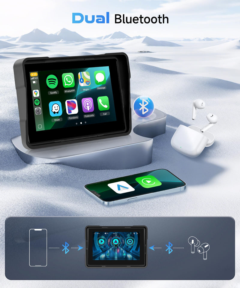 5 Inch Motorcycle Wireless CarPlay GPS Navigation System | Android Auto Portable CarPlay Screen for Motorcycle, Dual Bluetooth, Si-ri, Goo-gle Assistant, IP67 Waterproof Moto Screen