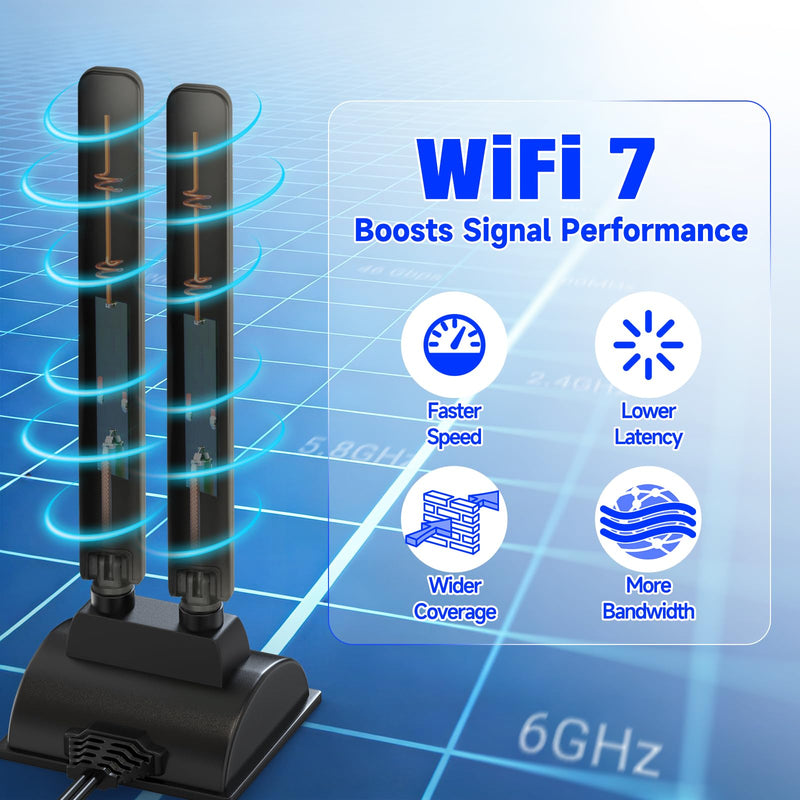Eightwood Tri-Band WiFi 7 Motherboard Antenna for ASUS Desktop PC | Push-On Connector, Magnetic Base, 6.5ft Cable, Compatible with ROG Strix, TUF Gaming, ProArt, PRIME WiFi 7 Motherboards