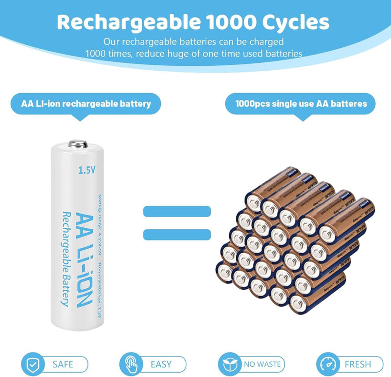 4 Pack Rechargeable 1.5V Lithium AA Batteries with Charger (4-Bay Independent Slot), Long Lasting Double A Size Battery 3600mWh for Blink Camera AA 4 Pack+Charger