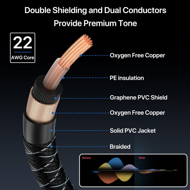 1/4 Inch TS to TS Guitar Cable 20FT Electric Instrument Bass AMP Cord Braided Guitar Cables for Electric Guitar, Bass AMP, Keyboard, Mixer, Equalizer (Straight to Right Angle) Braided Black