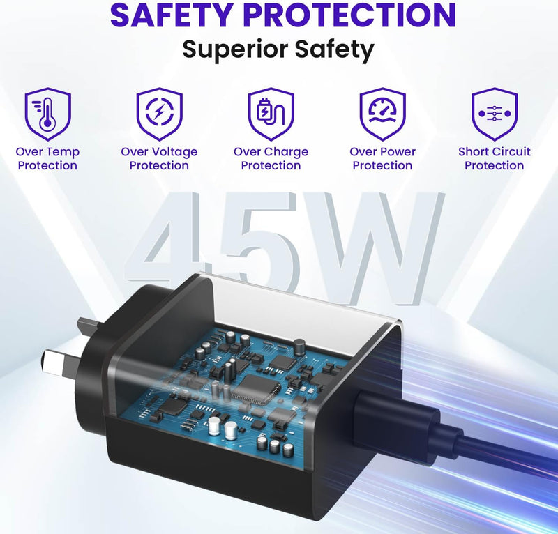 [AUSTRALIA] - Samsung Fast Charger Super Fast Wall Charging Type C Cable for Samsung Galaxy S21/S21+/S21 Ultra/S20/S20+/S20 Ultra/Note 20/Note 20 Ultra/Note 10/Note10+ 