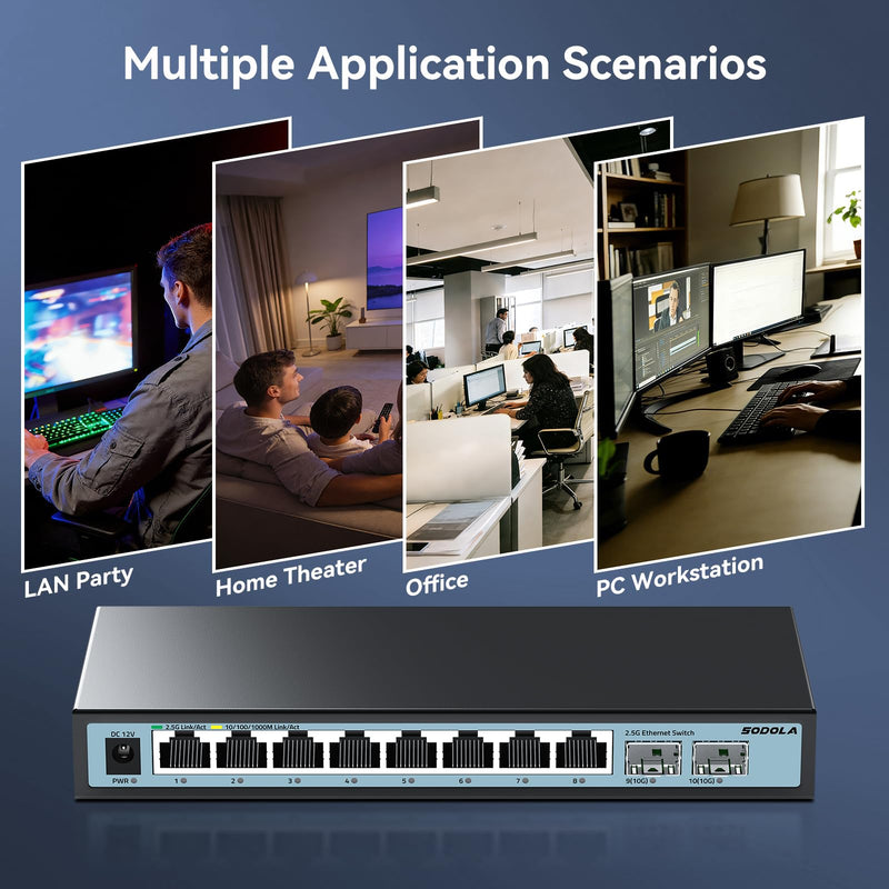SODOLA 10 Port 2.5Gb Switch Unmanaged,2X 10G SFP+,8X 2.5G Base-T Ports | Fanless Multi-Gigabit Network Switch Ethernet Splitter for Wireless AP, NAS, PC, Plug & Play SL-8T2XS