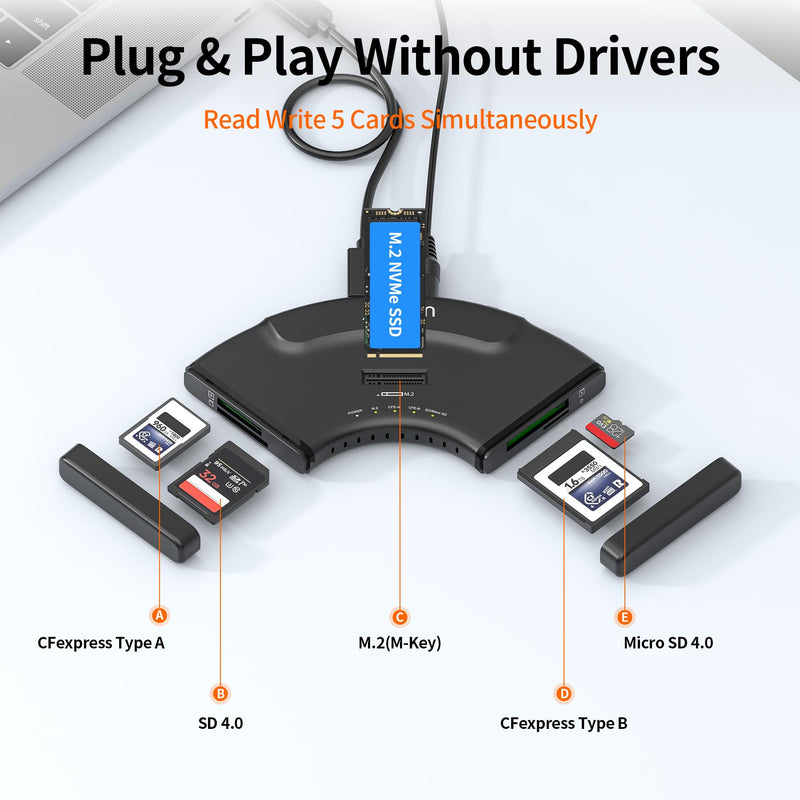 Alxum USB C Hard Drive Reader Multi Micro SD Card Reader M.2 NVMe Enclosure | 5 in 1 multiple SD Card Reader for Computer phone Camera,External with SD/Micro SD Dual CFexpress A/B 2230/2242/2260/2280 M.2 Black