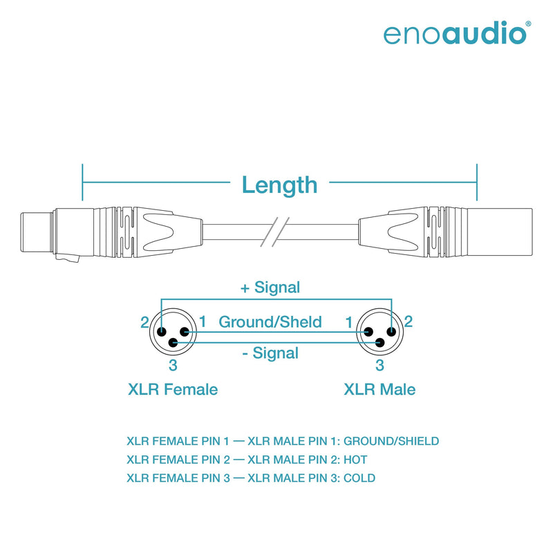enoaudio Mogami 2534 Quad Pair (L,R) Cable | Neutrik XLR Female - XLR Male | HiFi - 4.92 ft / 1.5 m