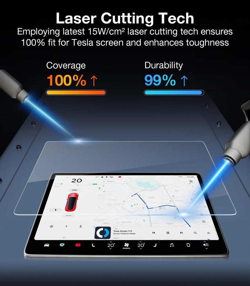 2024 Upgrade Tesla Model Y /3 Accessories Screen Protector Matte [No More Glare & Fingerprint] 9H Tempered Glass Protector for Model Y(2020~2024) Model 3(2017~2023) - Mounting Frame Kit