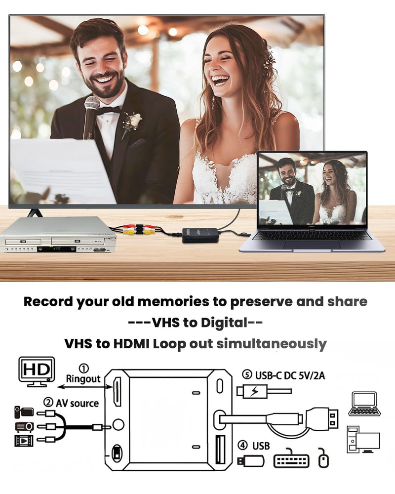 [AUSTRALIA] - VHS to Digital Converter & RCA to HDMI Adapter USB Video Capture Card for VCR/DVD/AV/PS2/Wii,av to hdmi converter Analog to Digital & HD Display Output, wii hdmi adapter,Save/Convert OldVideo VHS CAP/Converter 