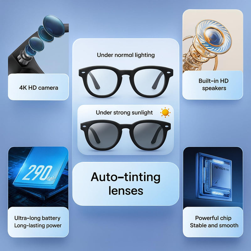 Smart Glasses with Camera, 4K UHD Video Recording & HD Photo Capture, AI Smart Glasses with Real-Time Translation, Open-Ear Bluetooth Audio, Voice Assistant, Photochromic Lenses for Travel and Outdoor