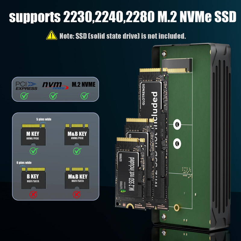 GLOTRENDS ST5115 40Gbps USB4 M.2 NVMe SSD Enclosure for 2280/2230 M.2 NVMe SSD, ASM2464 Controller, Compatible with Thunderbolt 4/3/USB4/USB C