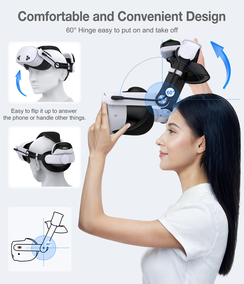 Head Strap for Meta Quest 3S/3/2 with Upgraded Soft Cushion Pad & 2x6700mAh Battery, – Adjustable Comfortable Lightweight VR Headset Strap, Extended 4-6Hrs Gameplay