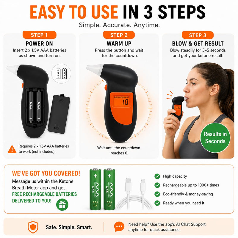Reflex Smart Ketone Breath Meter | Cheaper Than Test Strips | Ketone Analyzer | Ketone Meter Monitor | Real-Time Fat Burning Rate | Fitness Tracking | Free Apps