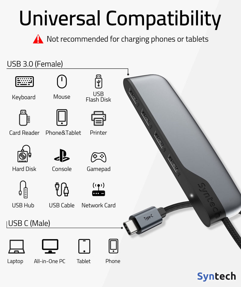 USB C to USB Hub 4 Ports, Syntech Type C to USB 3.0 Hub with a USB C to USB Adapter (USB 2.0), Thunderbolt 3 to USB Hub Compatible with Thunderbolt 4 MacBook Pro, iPad Pro, iMac, Surface 0.5ft