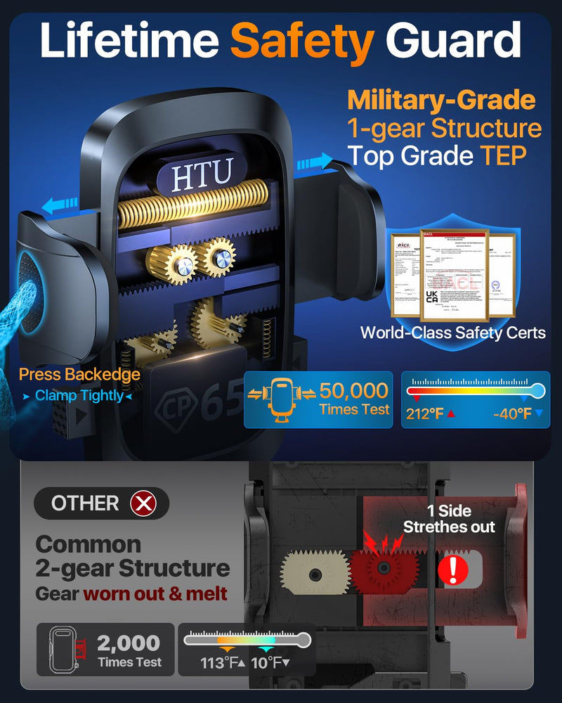 HTU 2026 Ultimate Best【True Military-Grade & Safety Cert】 Car Phone Holder | 【Upgraded 360 Rotation & 100LBS Strongest Suction】5-in-1 Truck Windshield Dashboard Vent Mount Stand for iPhone Android, Red