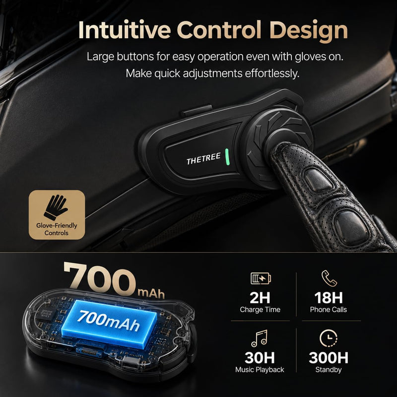 THETREE X2 Motorcycle Bluetooth Headset 2-Way Helmet Intercom Music Call 2P | Up to 1000m, Bluetooth 5.4, 40mm Slim Speakers, CVC/DSP Noise Reduction,IP67 Waterproof, Dual Mic, Hands-Free 2 Pack X2-Double Pack