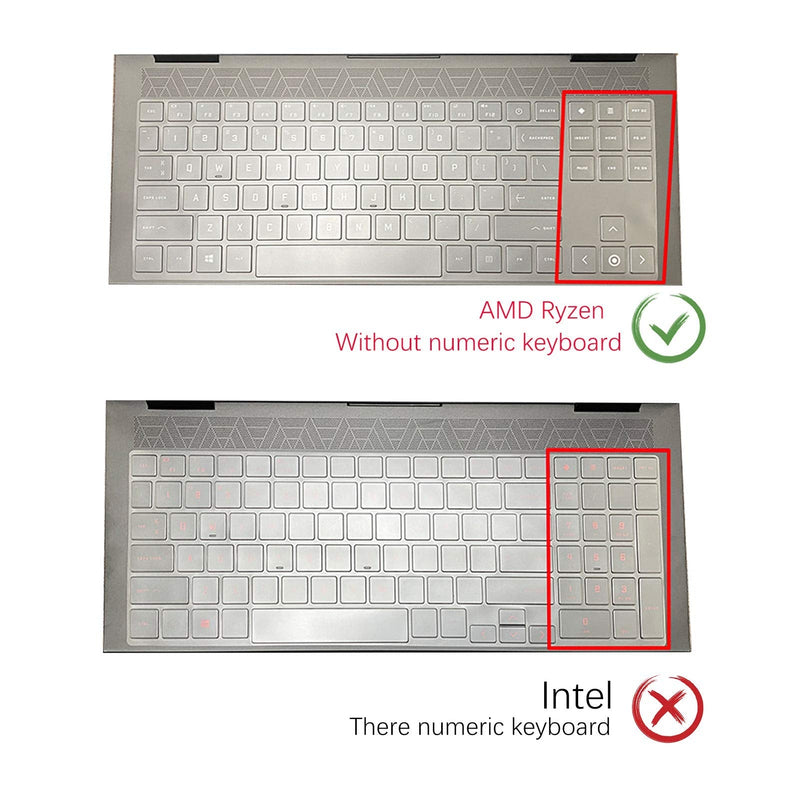 Ultra Thin Keyboard Cover Compatible 15.6" HP OMEN 15-ek000 15-ek0023dx 15-ek0013dx 15-ek0019nr 15-en000 15-en0013dx 15-en0023dx 15-en0029nr Series Gaming Laptop Accessories-TPU