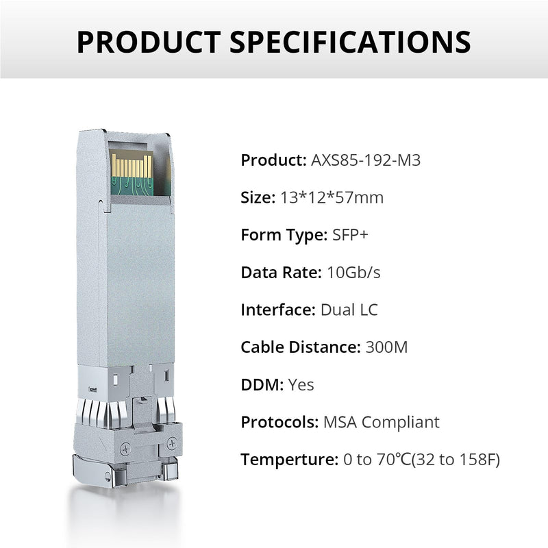 ipolex 10G SR SFP+ Transceiver, 10Gb 850nm Multimode LC SFP Module for Cisco SFP-10G-SR, Meraki MA-SFP-10GB-SR, UniFi UACC-OM-MM-10G, Ubiquiti UF-MM-10G, Mikrotik, Fortinet, TP-Link and More, 4 Pack
