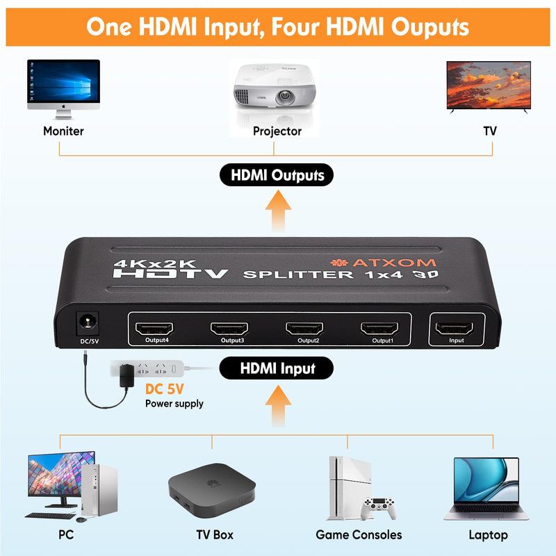 [AUSTRALIA] - HDMI Splitter 1 in 4 Out - 1x4 HDMI Display Duplicate/Mirror - Powered Splitter Full HD 1080P, 4K - One Source to Four Identical Displays 