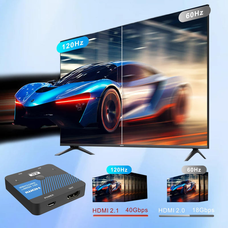 [AUSTRALIA] - 8K HDMI Switch 2 in 1 Out 4K@120Hz HDMI Switcher Support HDR10+, Dolby Vision, VRR, ALLM 