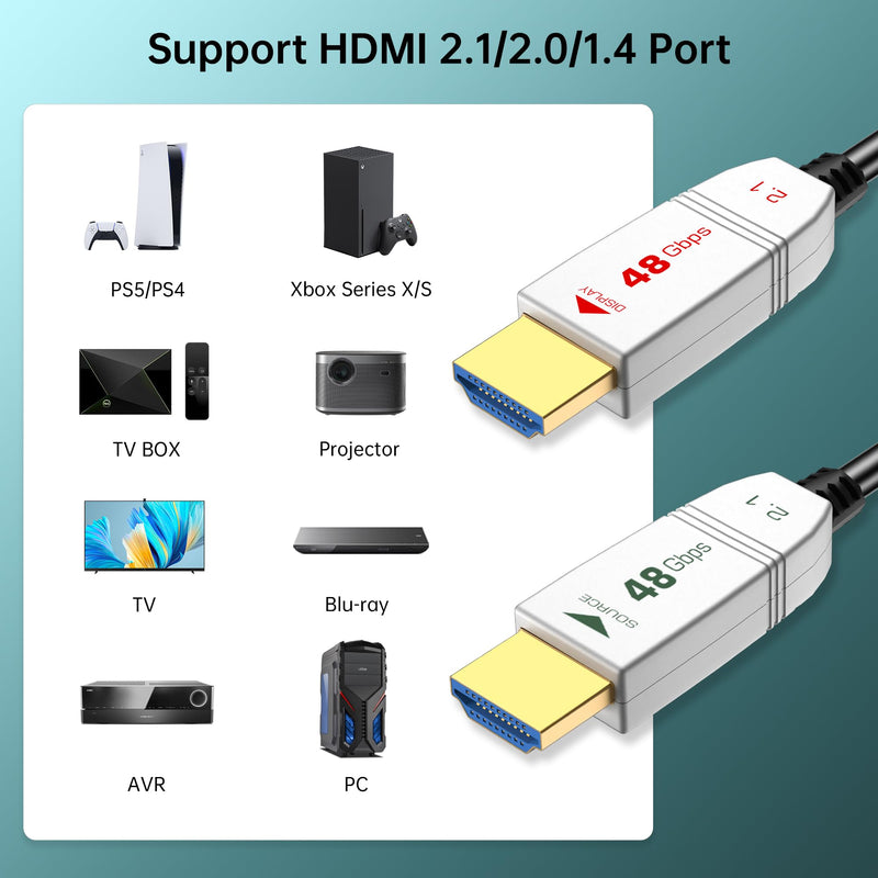 8K Fiber Optic HDMI Cable 25FT, 48Gbps Ultra High Speed HDMI 2.1 Cable, Support 8K60Hz 4K120Hz HDR eARC HDCP 2.2&2.3, HDMI Cord Compatible with Roku TV/HDTV/PS5/Blu-ray 8K 25FT