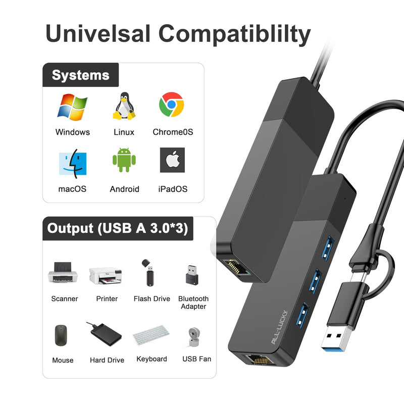 USB A/C to Ethernet Adapter, 3xUSB3.0 and 1000M RJ45 Network hub for Laptop | Plug & play 4-in-1 USB C Hub, Gigabit LAN for Mac/Chrome/XPS & USB-C phones/iPad, 3 USB-A ports for mouse/keyboard/USB fan. 1FT -4 in 1 USB A/C to Ethernet Adapte