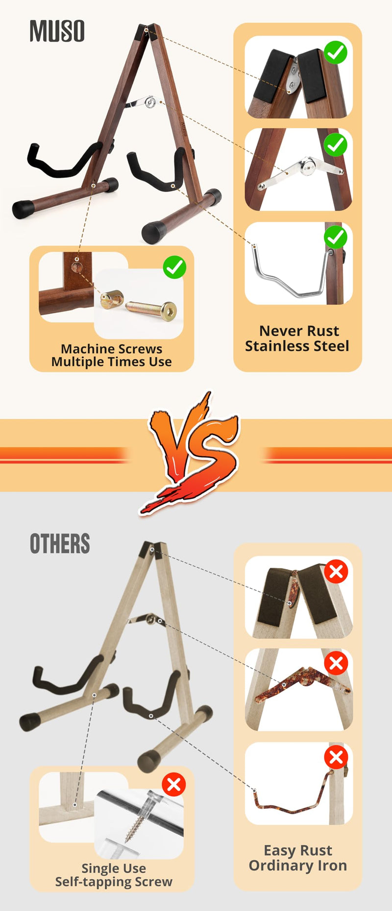 MUSO Guitar Stand,Acoustic Guitar Stand,Wood Classical Electric Guitar Stand,Foldable Bass Guitar Stand,Guitar Accessories also fit Bass,Violin,Ukulele(America Black Walnut) America Black Walnut