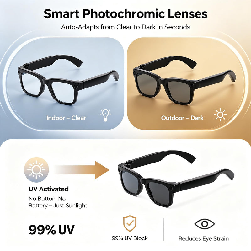 AI Smart Glasses, 8MP Camera Glasses and Audio, AI Translation Sunglasses for Men & Women, Bluetooth Glasses with Voice/Calling, 8 Hours of Music, Photochromic Lenses Photochromic:Transparent to Gray