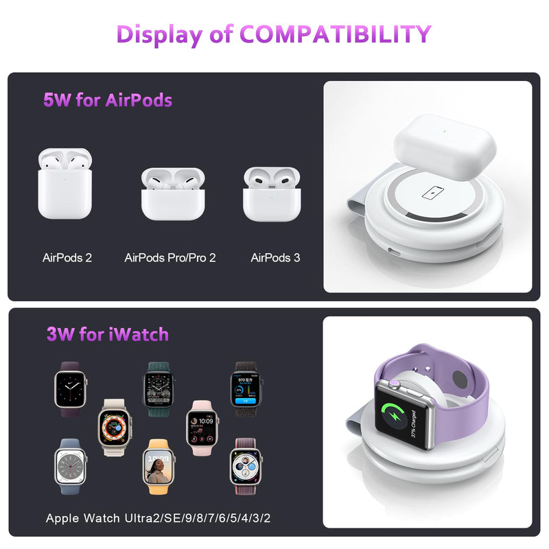 UCOMX Nano Mini Magnetic 2 in 1 Wireless Charger,Traveler Wireless Folding Charging Station,Compatible for iPhone 12/13/14/15 Pro Max,AirPods Pro,iWatch Ultra,Travel Charger for Multple Devices White