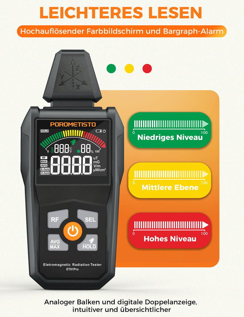 5-in-1 EMF Meter ET01PRO, Simultaneous Display of EF/MF/RF/TEM/HUM, Electrosmog Meter with Maximum, Minimum Value Display and Data Storage, Suitable for Office, Home and Ghost Hunting