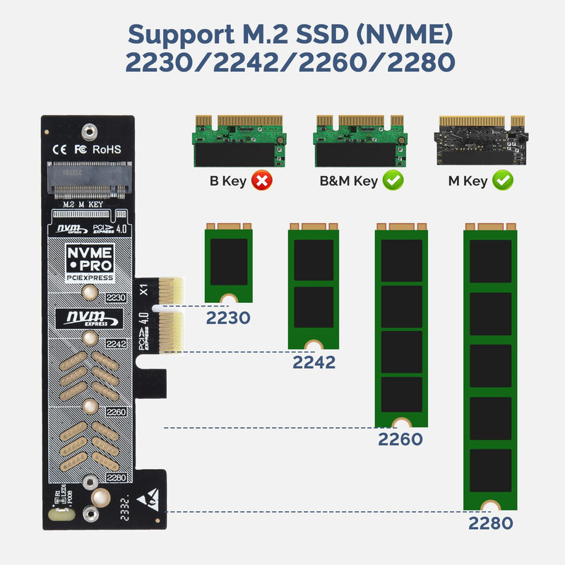 [AUSTRALIA] - ELUTENG NVME PCIe 4.0 Adapter M.2 NVME SSD to PCI-e Slots X1 X4 X8 X16 Expansion Card with Aluminum Heatsink NVME SSD to PCI Express Card Low Profile Bracket Support 2230 2242 2260 2280 SSD 