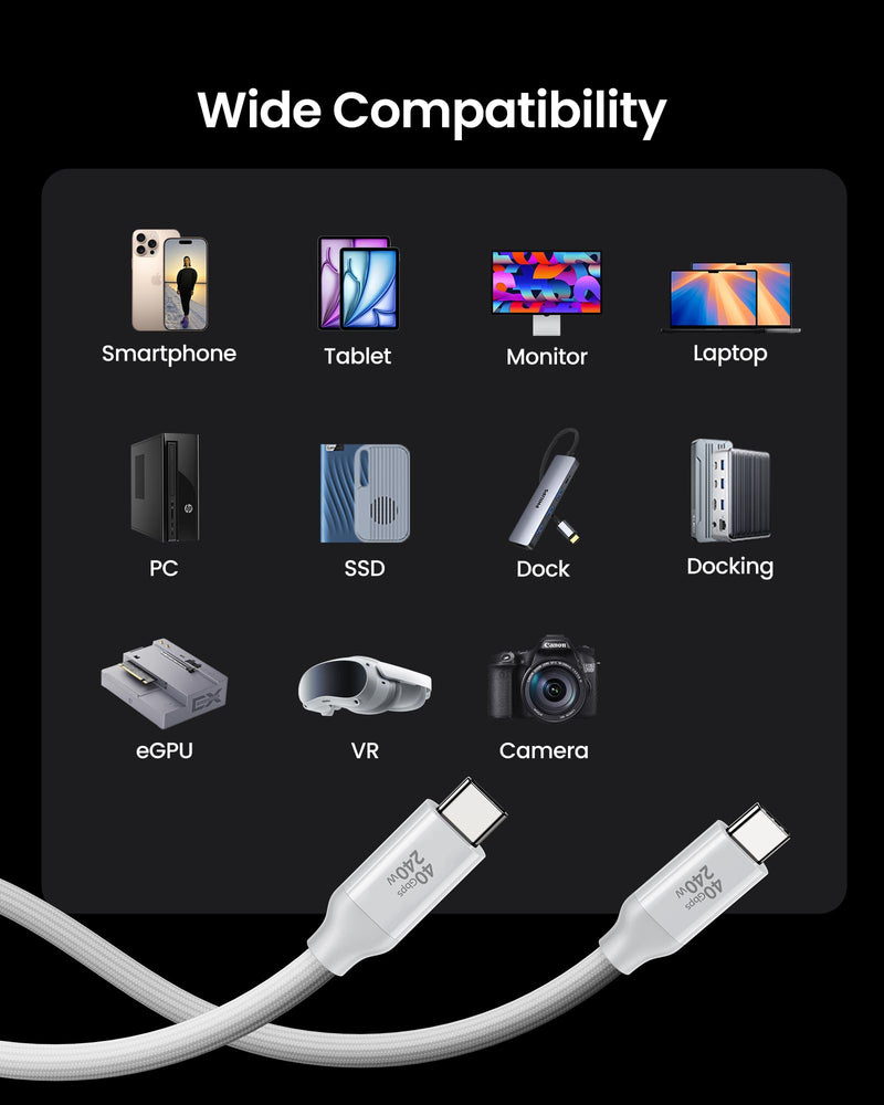 Silkland USB4 for Thunderbolt 4 Cable 10FT/3M, 40Gbps, 240W, 8K/Dual 4K | Braided USB C Video Cable Compatible for MacBook, iPhone 17/16, iPad, SSD, Docking, White 10 Feet