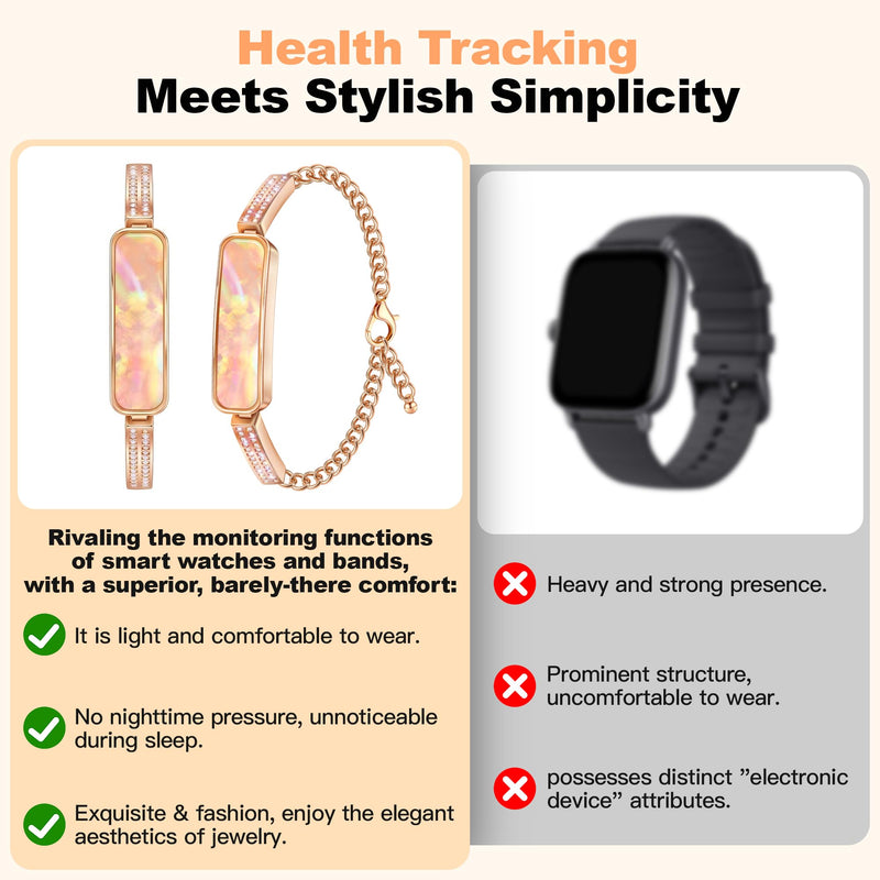 Smart Bracelet for Women, Stylish Activity Fitness Trackers, 24/7 Heart Rate, HRV & Stress Monitor, Health & Sleep Tracker for iOS & Android, Blue (Rose Gold) Rose Gold