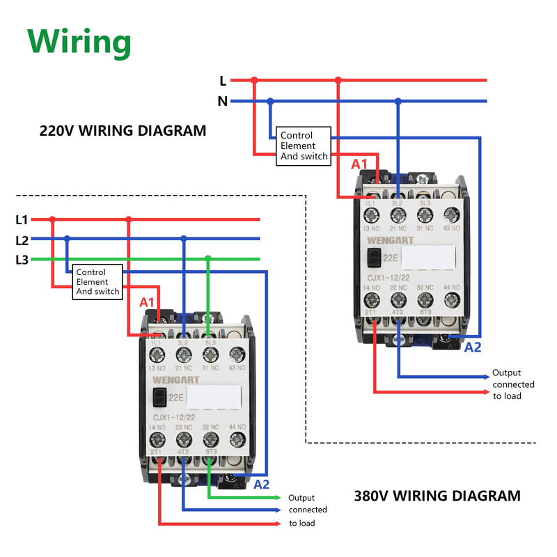 Wengart Engine Starter Contactor CJX1, AC220V 2NO2NC 12A An Important Part of Industrial Control Systems 12A_AC220V