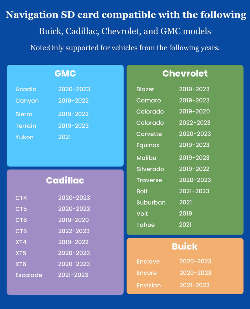 2026 GM Navigation SD Card for Cadillac Chevrolet Buick GMC 2019-2023 Vehicles, Latest GMC Navigation SD Card with Update USA/Canada/Mexico Maps, GPS SD Card Part 8571 3512 GMC Accessories