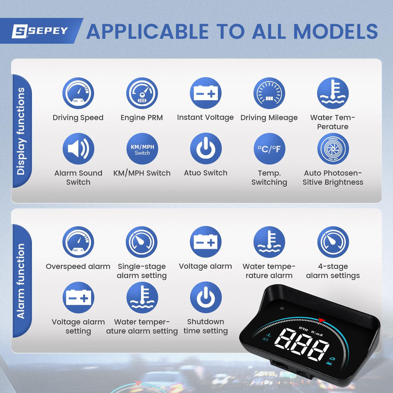 Car OBD2 HUD Head Up Display Gauge Speedometer MPH KMH RPM Warning Alarm Meter