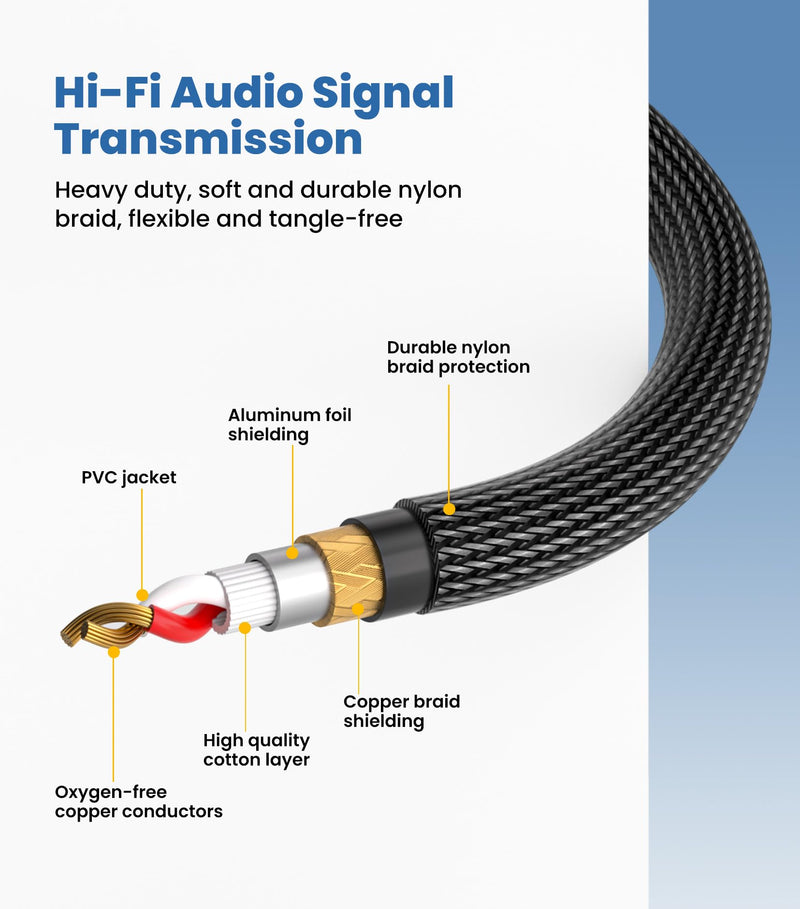 Tisino 1/4" to XLR Cable, 6.35mm TRS to XLR Male Nylon Braid Quarter inch TRS to XLR Male Balanced Interconnect Microphone Cord Patch Cable - 10ft 10 feet