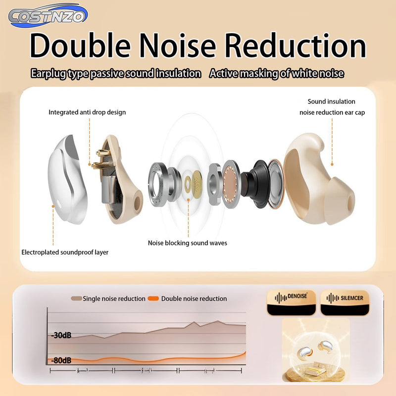 Efficient Noise Cancelling Sleep Earbuds for Side Sleepers (Beige) | Built in Sleep Mode, 2 Natural Sounds White Noise, Sleeping Earbuds Beige